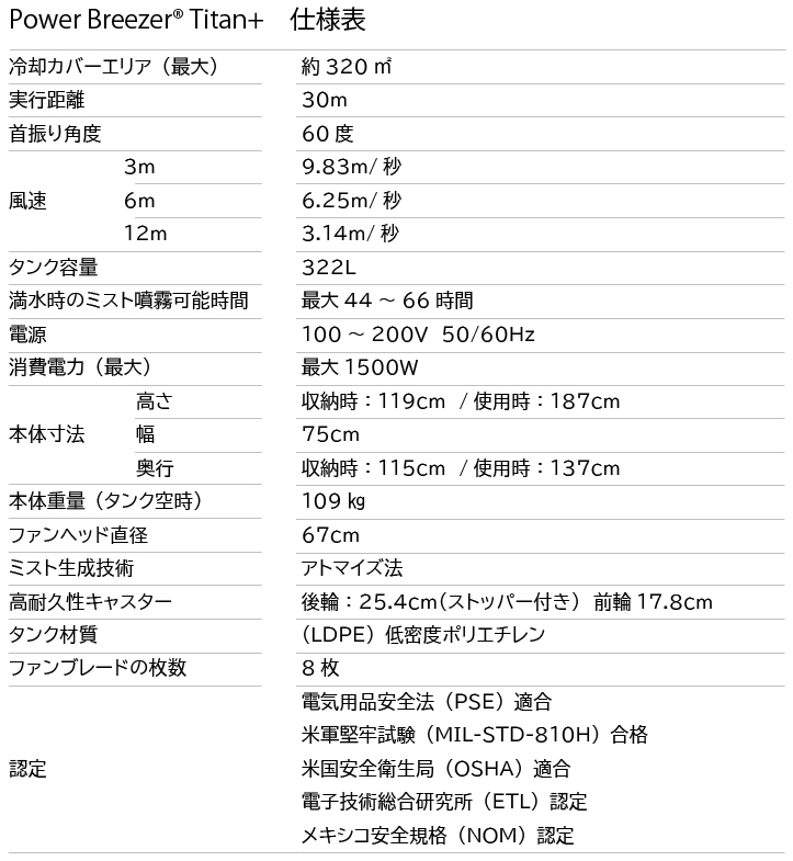 パワーブリーザー仕様表
